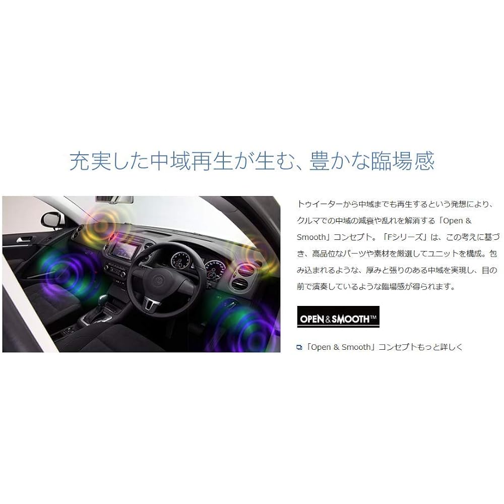 Pioneer Speaker TS-F1640S 16cm Custom Fit Speaker Separate 2 Way High Resolution Compatible Carrozzeria