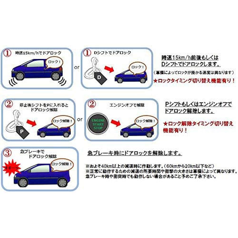 Enlarge Shoji Auto Door Lock + Mirror Storage Kit + Auto Power Window Toyota 0000071
