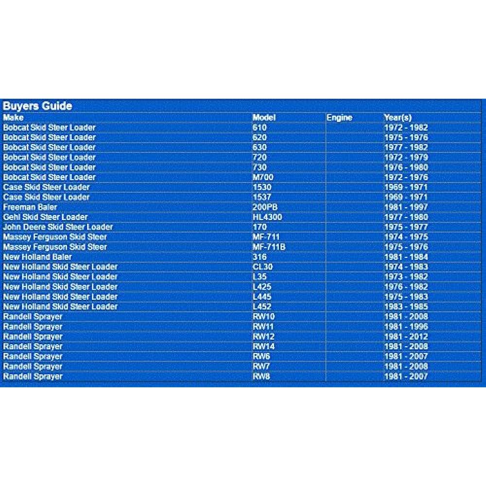 1106 NAPA GOLD Oil Filter (51106 Wix)