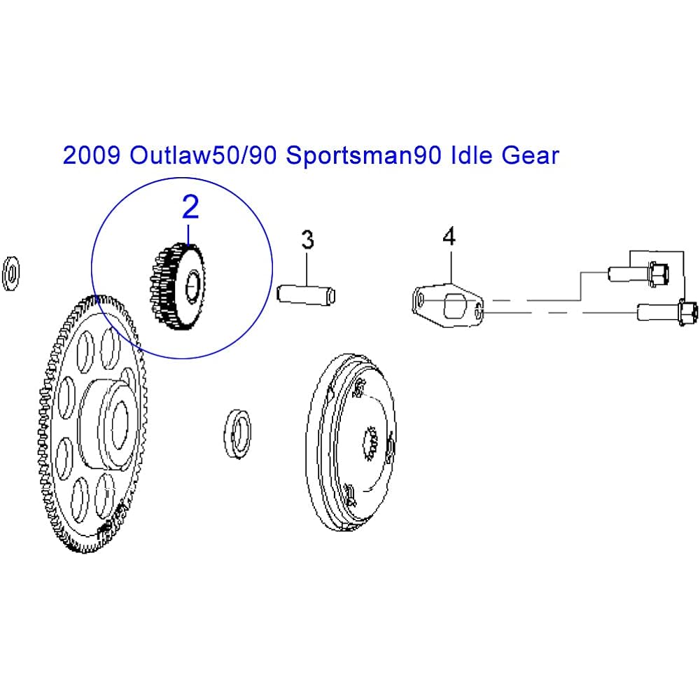 AutoACC Starter Idolgear Polaris Predator Scrambler Sportsman Outlaw 50 90 110