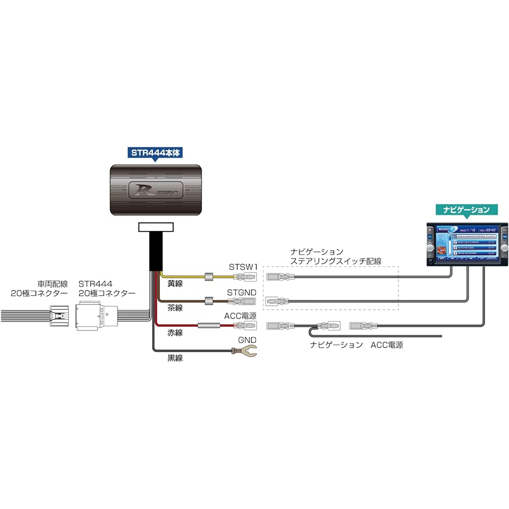 Datasystem Steering Remote Adapter for Civic/Fit/Vezel STR444 Datasystem