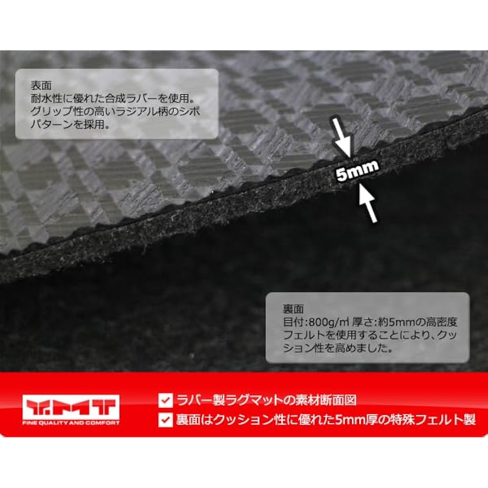 Odyssey rubber luggage undermat YMT for RC series Odyssey