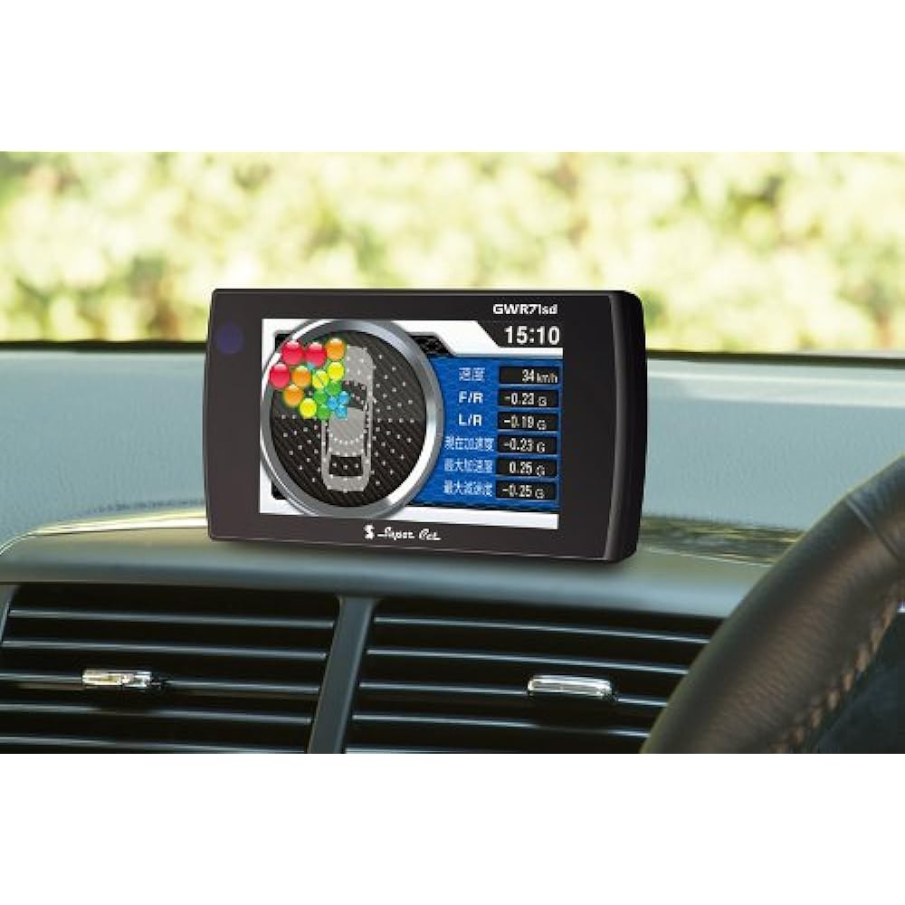 Jupiter Radar Detector Super Cat Ultra High Sensitivity GPS Antenna Equipped with Integrated GWR71sd