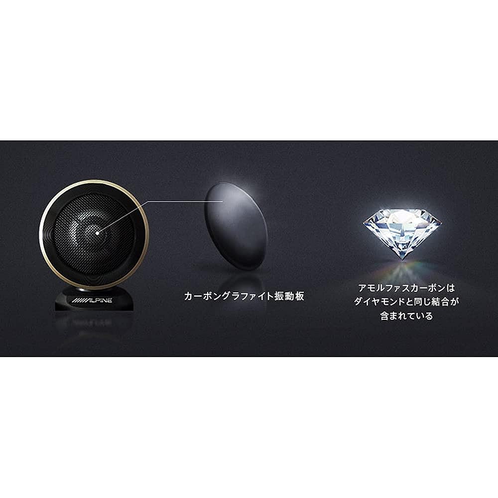 ALPINE Alphard/Vellfire 30 series (H27/1~Currently compatible after H30/1 minor change) 2-way rear speaker X (X) 18cm separate X-180SR-AV