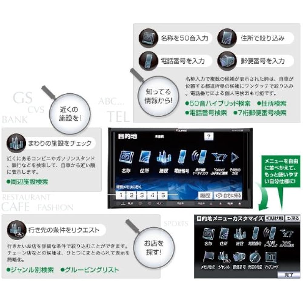 Denso Ten Sales Eclipse AVN-V02 AVN Full Seg VGA AVN-V02