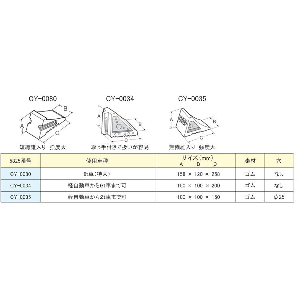 Ohno Rubber (OHNO) Tire Stopper CY-0080