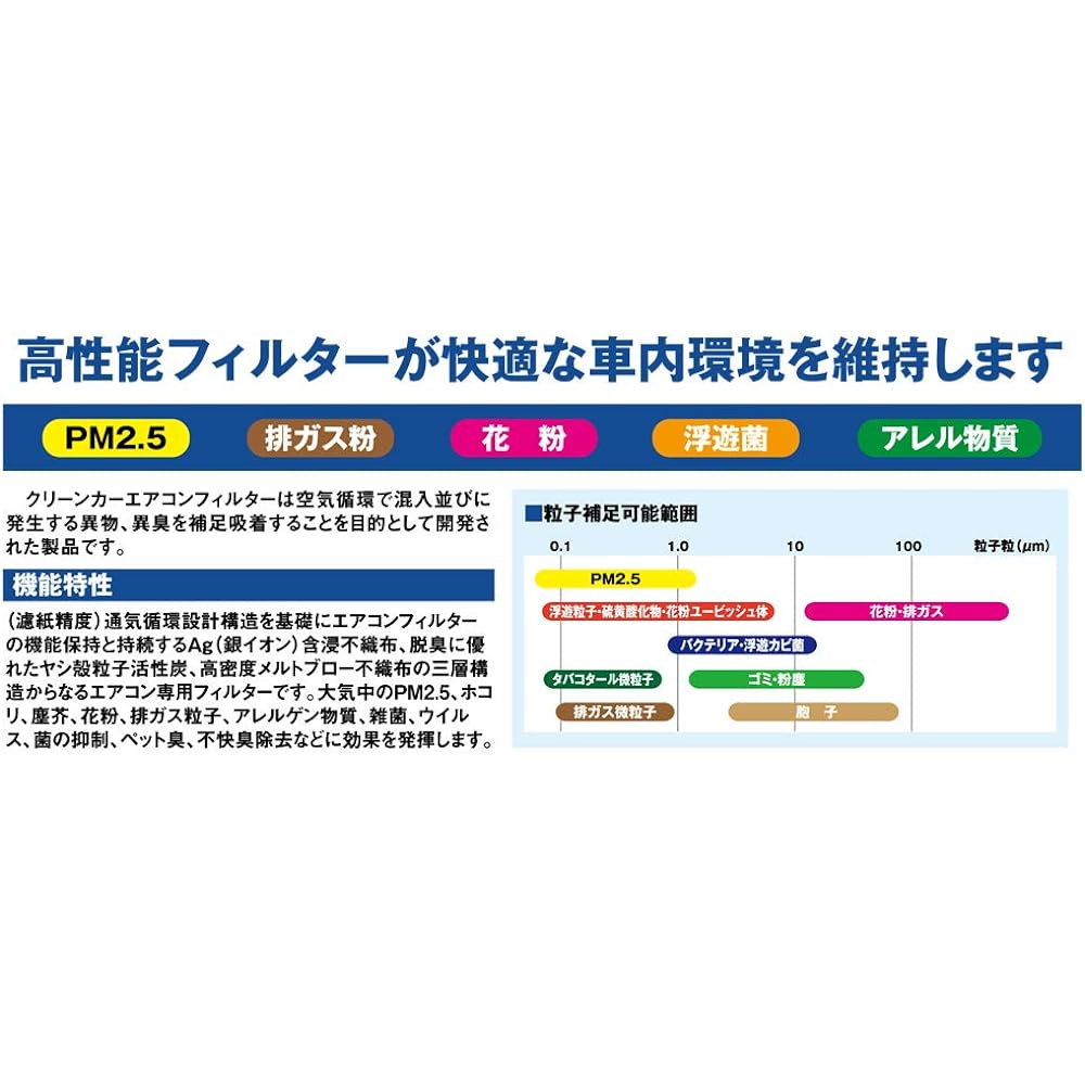 Fesco car air conditioner filter HN-6D