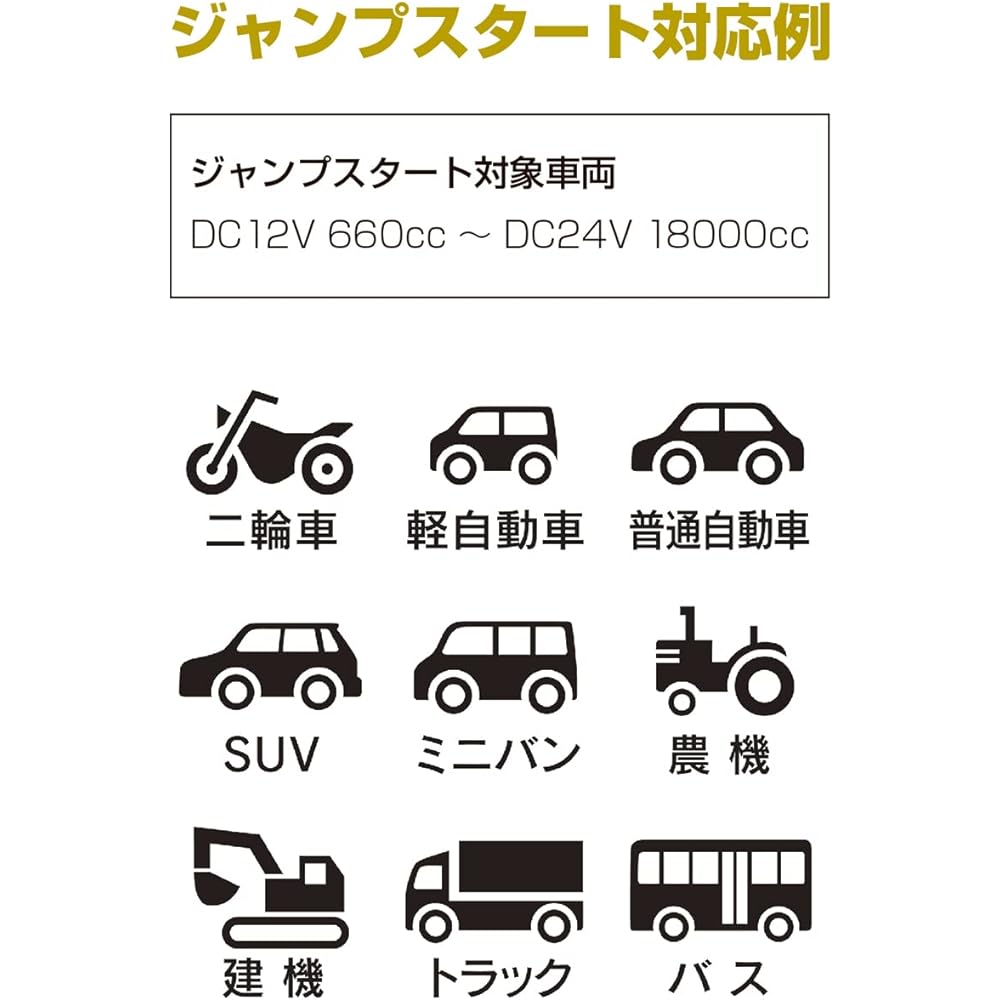 Meltec Jump Starter Maximum Output DC12V/400A DC24V/600A Lithium Ion Battery 24000mAh MeltecPlus MP-2 1 USB Port 2A with LED Light 5 Types of Protection Functions