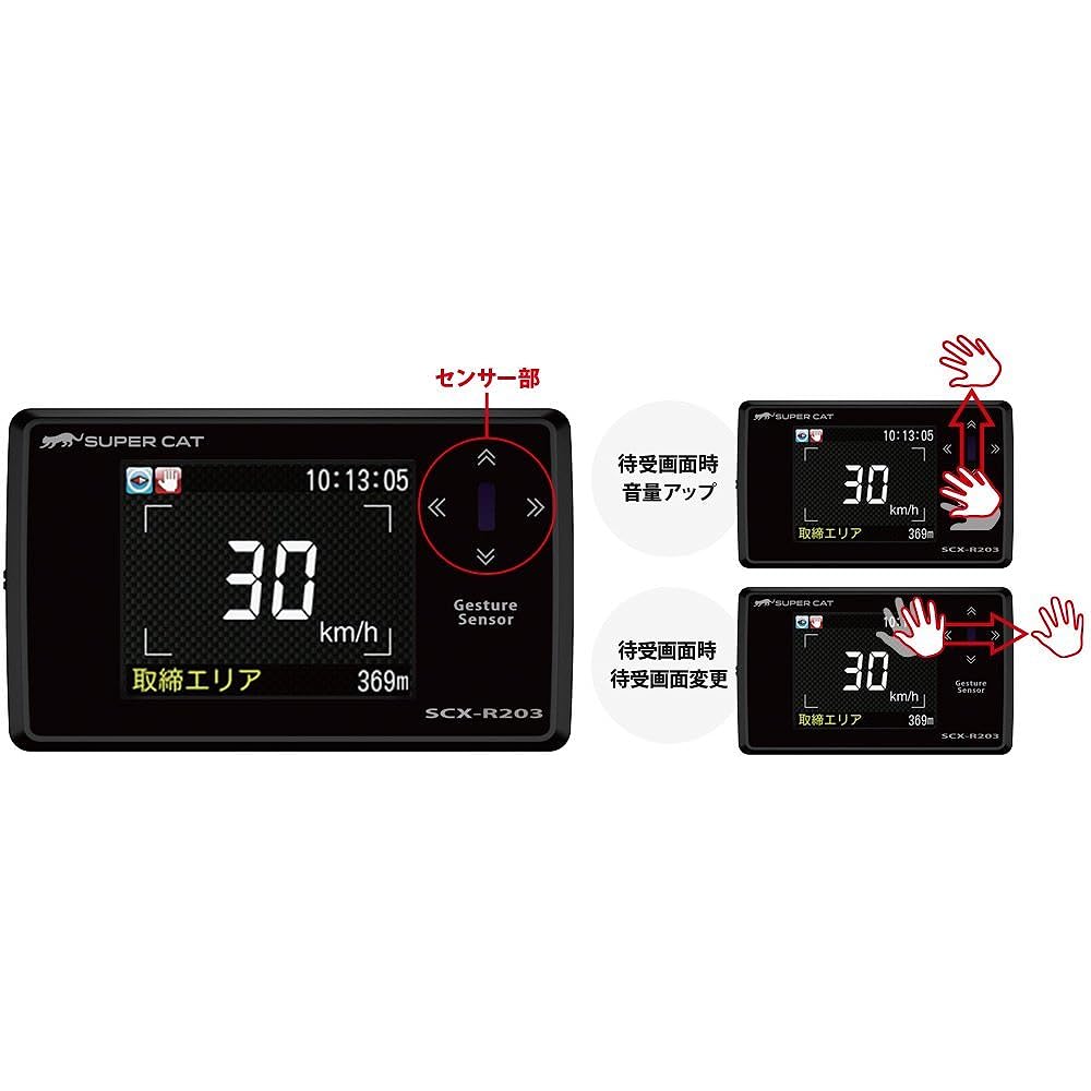 Jupiter Radar Detector GPS Equipped with False Alarm Cut Integrated SCX-R203