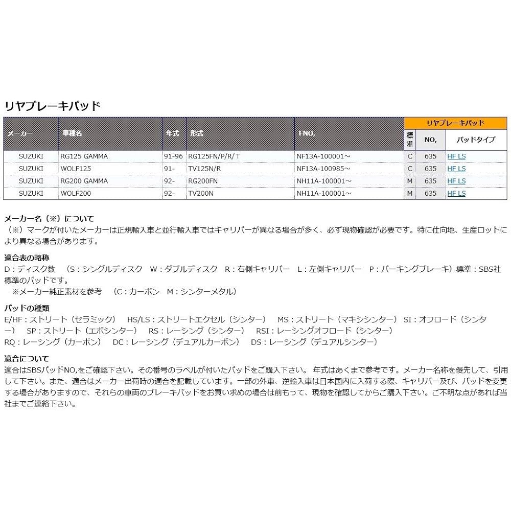 KITACO SBS Brake Pad 635LS Sinter Metal RG125 Gamma RG200 Gamma Wolf 125 Wolf 200 777-0635030