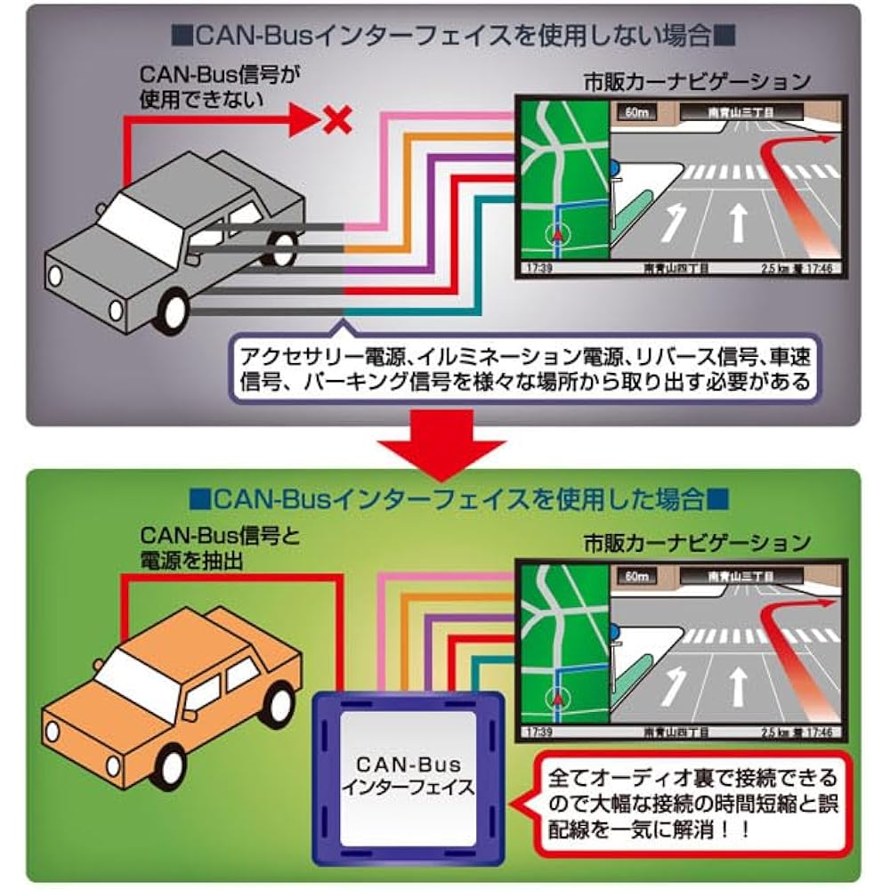 CAN-Bus interface GE-XA02