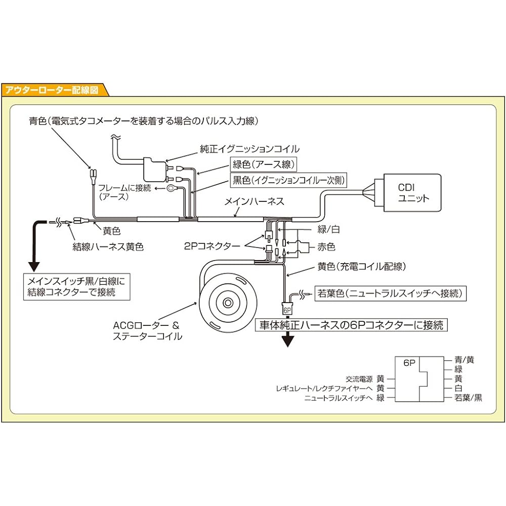 Daytona Racing Outer Rotor Kit Monkey/Gorilla 12V (Z50JN/P/S/TV/W/X, Z50JY/1/2/4/5/6/7) 95033