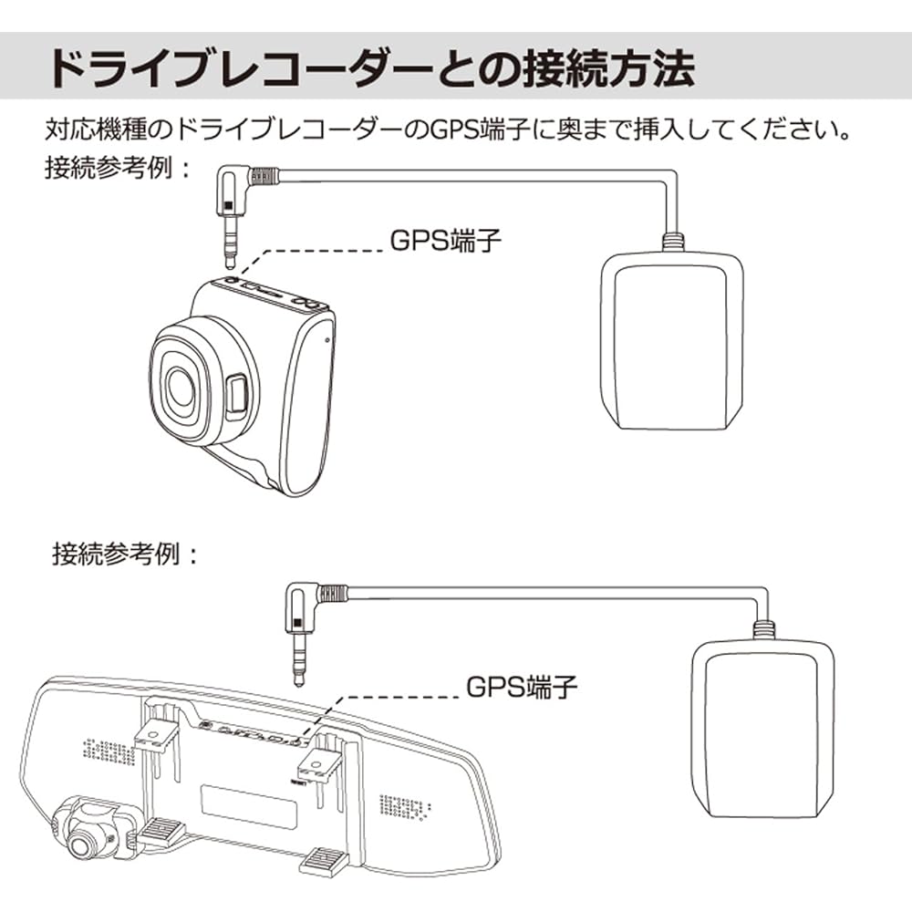 PAPAGO drive recorder dedicated GPS antenna A-JP-RVC-2 Compatible models GoSafe118 / GoSafe372 / GoSafe 381/S30 A-JP-RVC-2