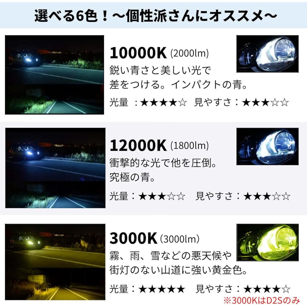 fcl. D2S HID bulb white pure white 6000K vehicle inspection compatible 12V 24V compatible genuine replacement 35W projector 2 pieces for left and right