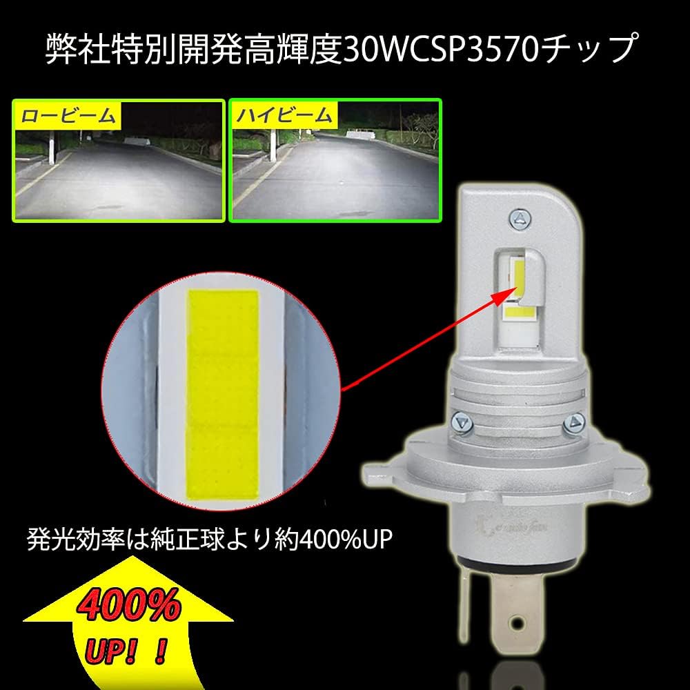 e-autofan LED headlight M4plus H3 with pop-up fanless 60W 14600LM white LM-M4P-H3