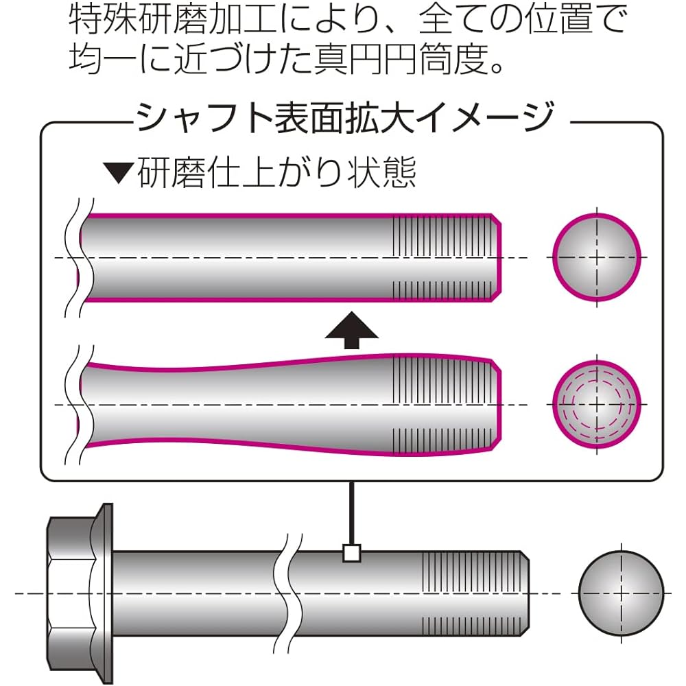 KITACO Hollow Axle Shaft (Rear) Grom (JC92) Ducks 125 (JB04) 498-1452100