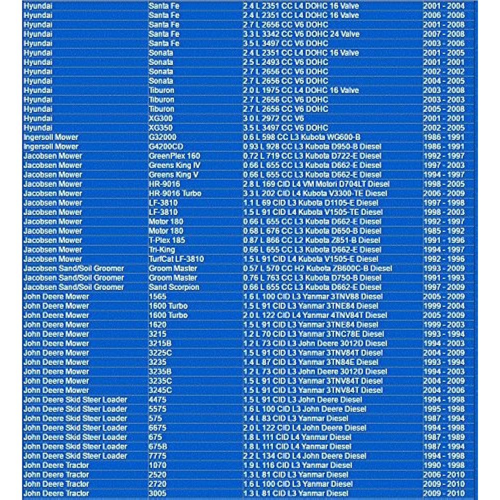 1064 Napa gold oil filter master 12 packs