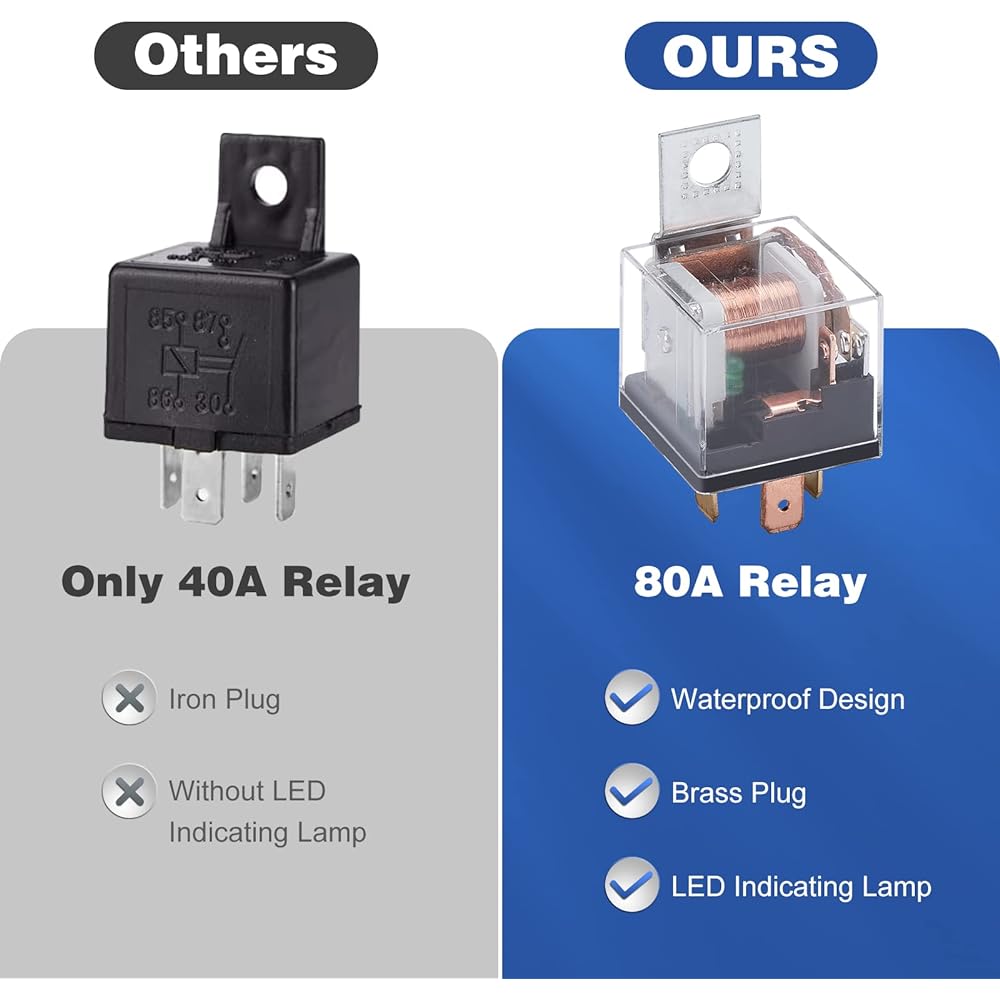 HK 12V 150DB Cars Super Loud Duart Lumpet Air Horn Kit with Compressor 12V Rolling Track Train Boat Car Bankit (Black)