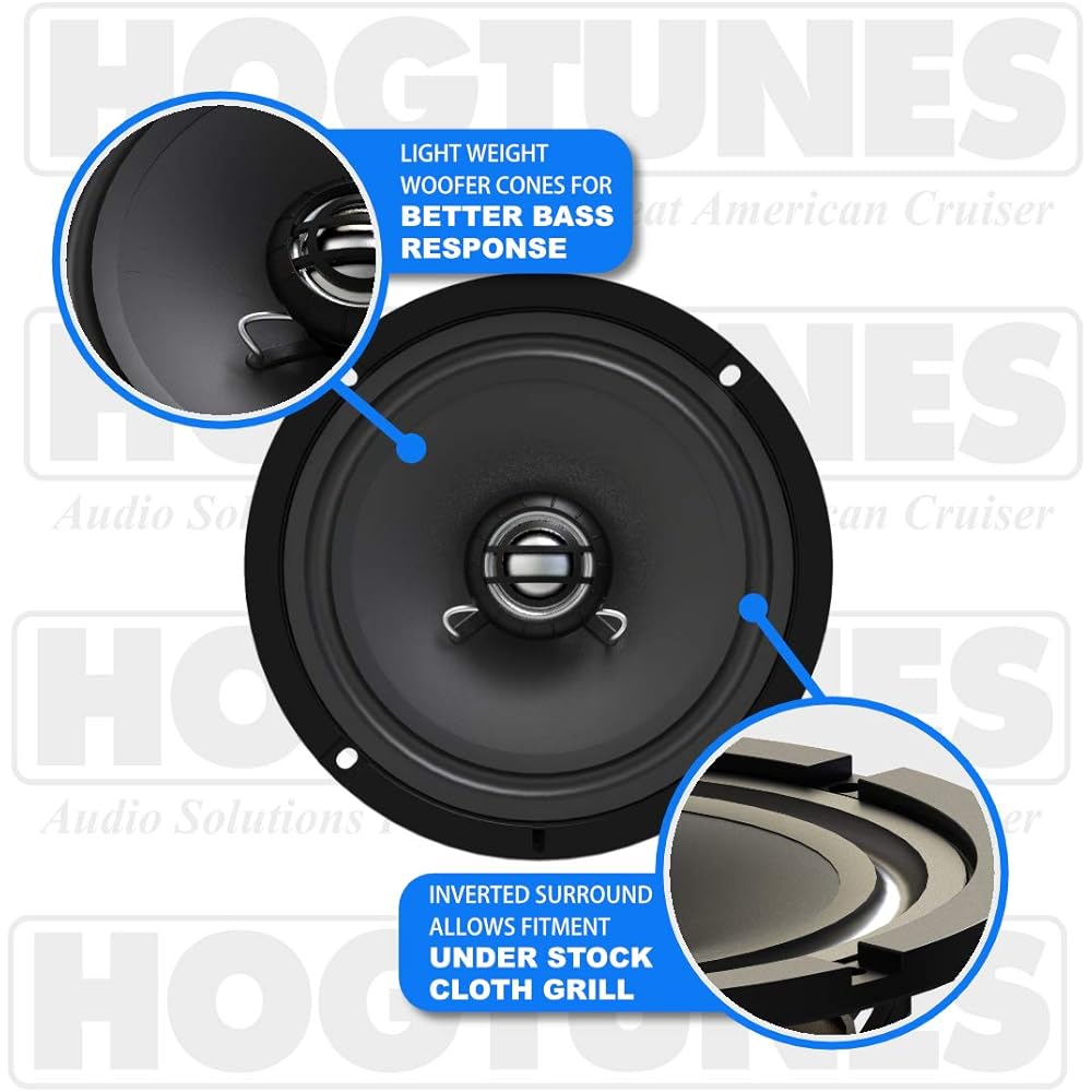 Hogtunes Gen 4 6.5" Front Speaker