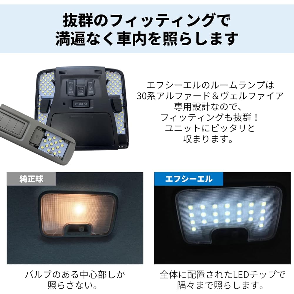 fcl. Alphard Vellfire 30 Series LED Room Lamp, 16 Levels, Adjustable Brightness, Dimmable, White, Vehicle Inspection Compatible, 12V, For Car Only, Special Tools Included, 10 LED Parts, Remote Control, Height Adjustment Sponge Included