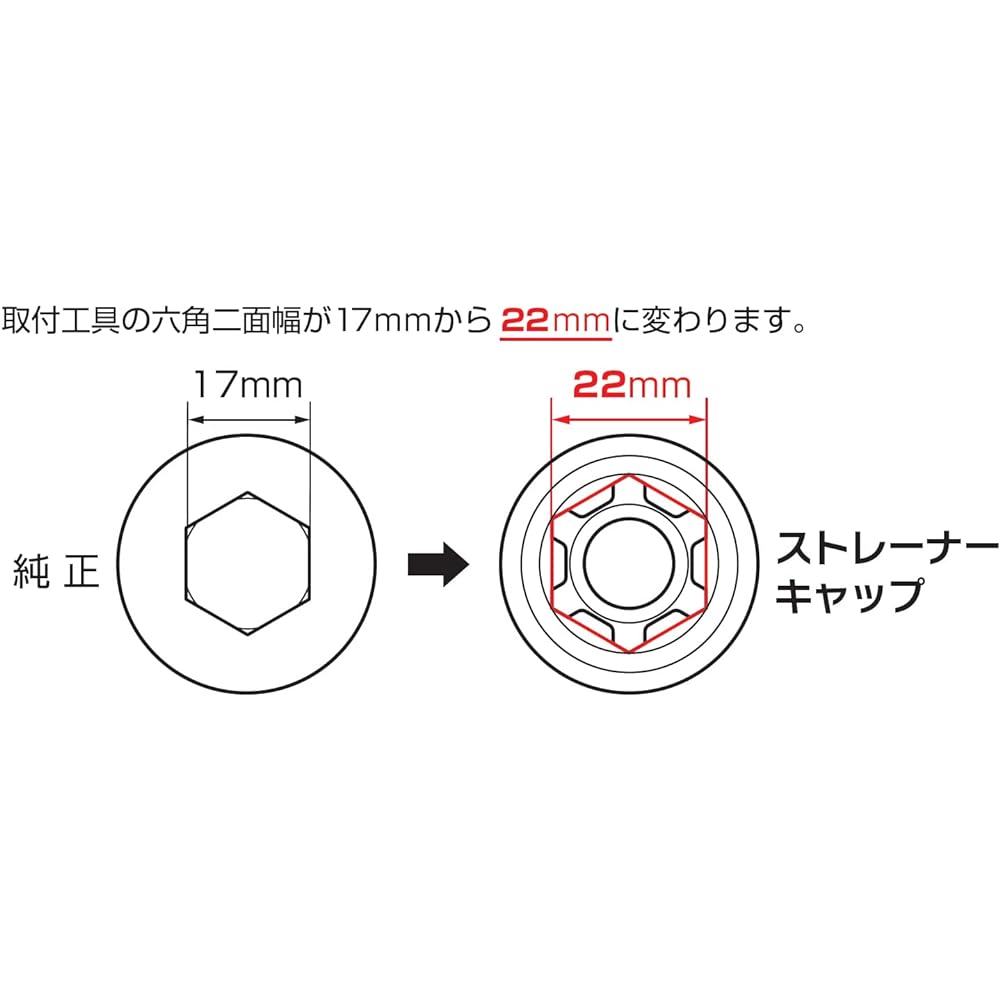 KITACO Strainer Cap (Honda Type-1) Gold 390-1002070