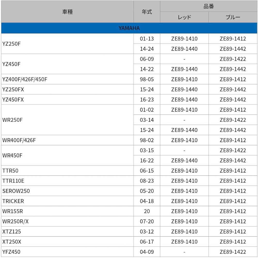 ZETA Engine Plug Aluminum Red Yamaha ZE89-1410