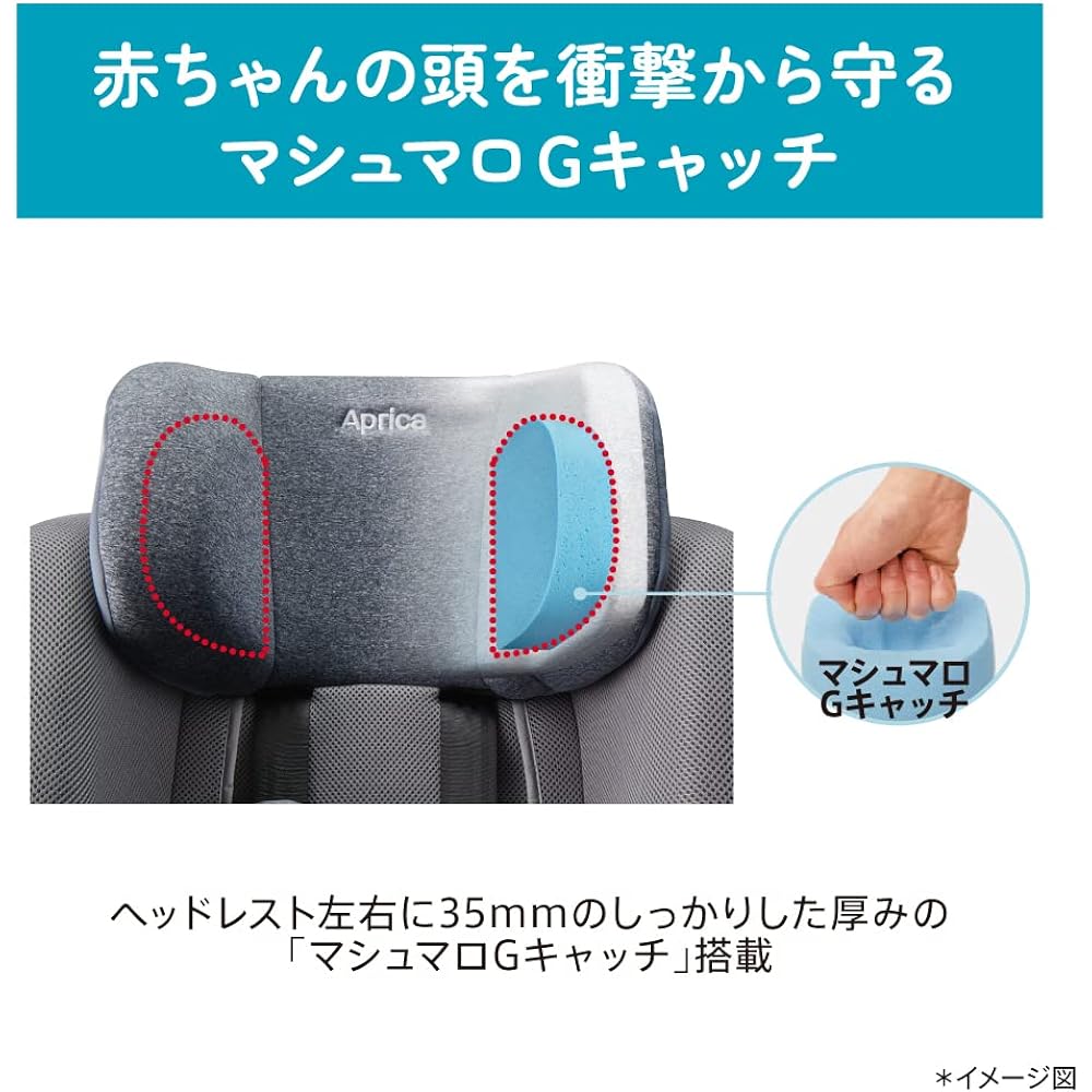 Aprica 2187085 Child Seat ISOFIX Fixed Kururilla Plus Light Rotatable from 0 months to 4 years old Compatible with R129 (Owl Navy)