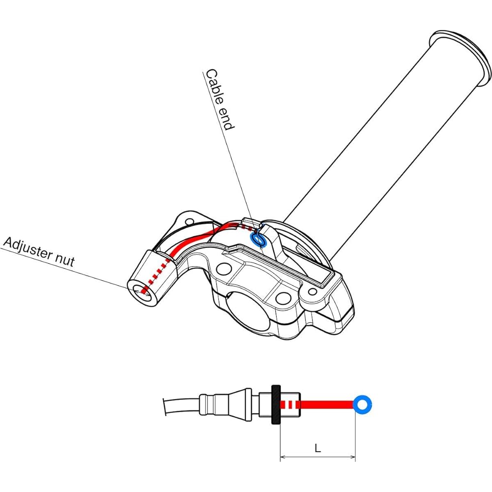 DOMINO SYSTEMS 51-100 Throttle 2 Stroke