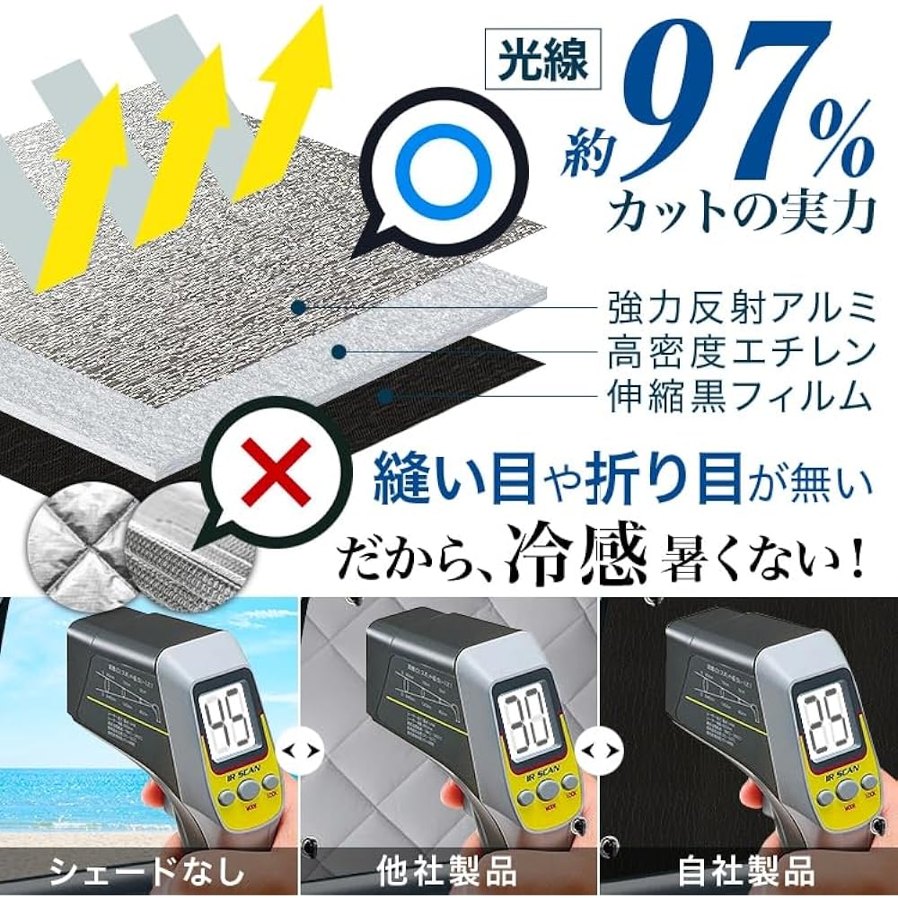 Hobby Craftsman Sunshade Seamless Sunshade ATRAIWAGON 321/331 Series ATRAIWAGON Car Curtain Sleeping in Car Film Full Set Made in Japan "03s-h008-sa"