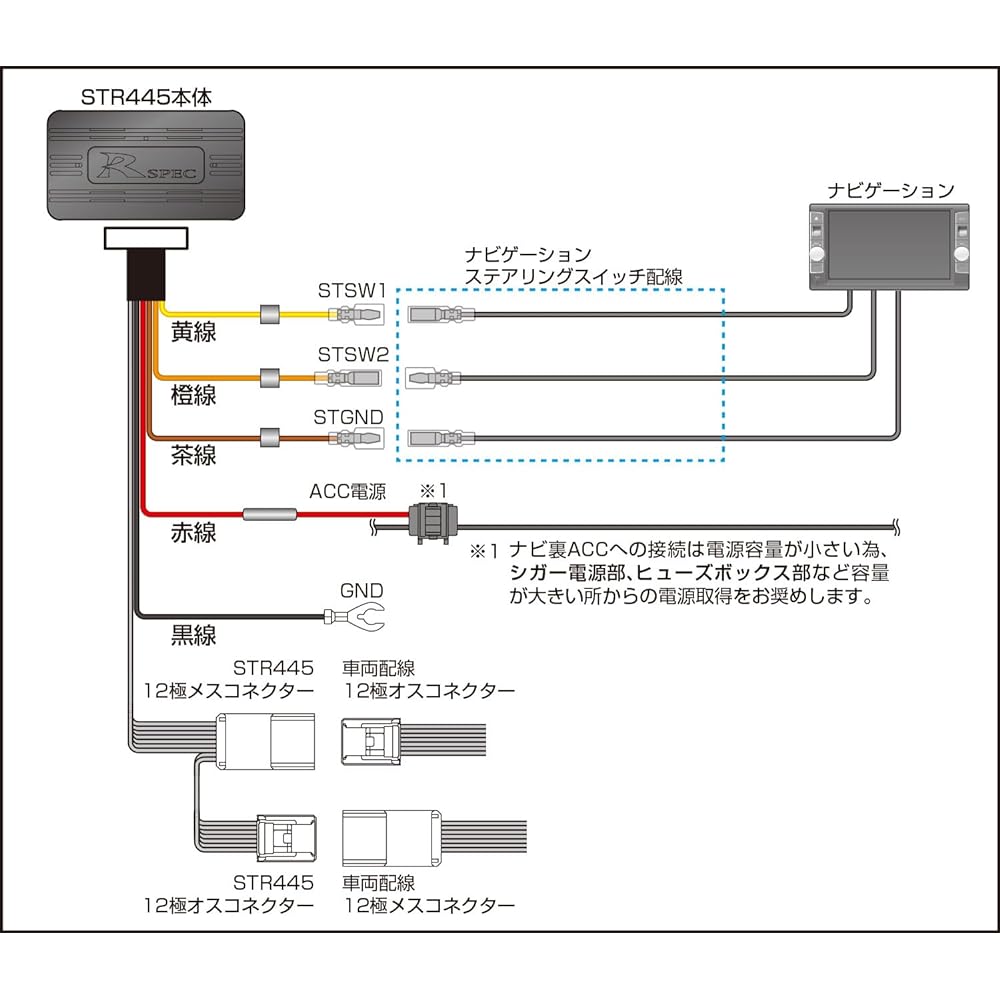 Data System Steering Remote Control Adapter for Nissan Note (E13) STR445 Datasystem