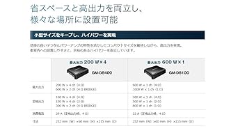 Pioneer Pioneer Power Amplifier GM-D8400 200W×4 Bridgeable Power Amplifier Carrozzeria