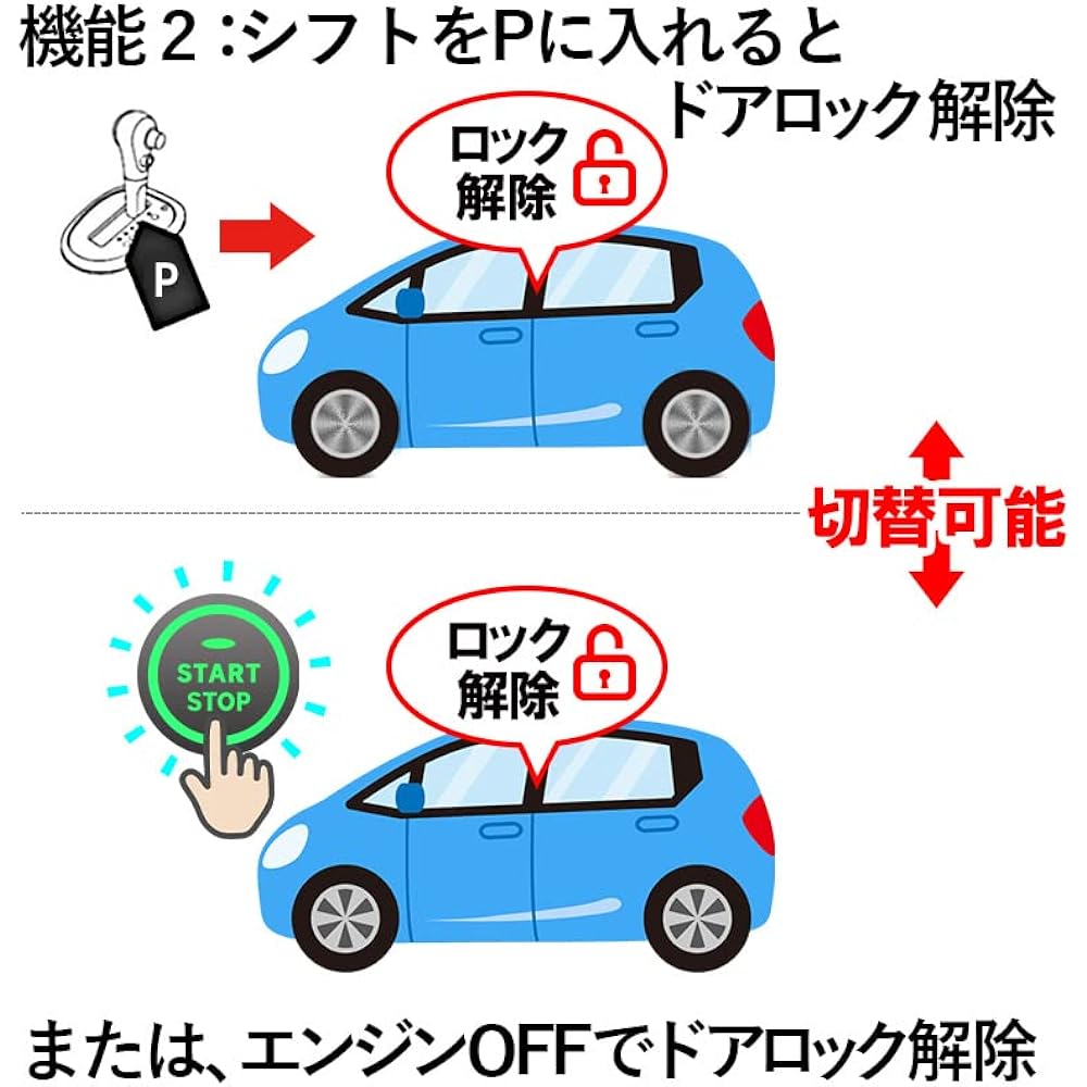 Corolla Touring Sports Speed Linked Auto Door Lock Kit Year: From October 2022 (Reiwa 4) onwards