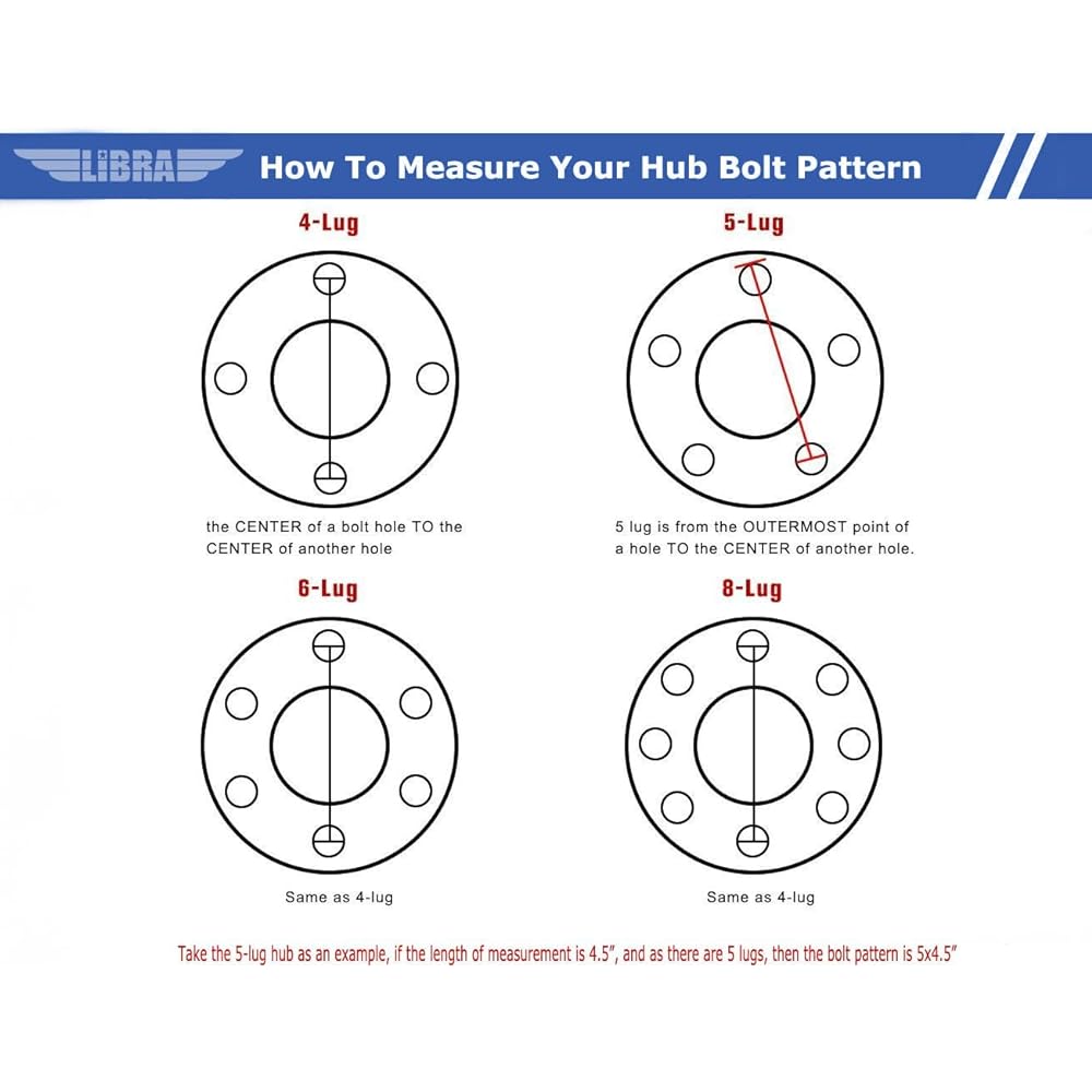 LIBRA 12 x 2 Mobile Home Trailer Brake Drum Kit 8-222-04-22021K