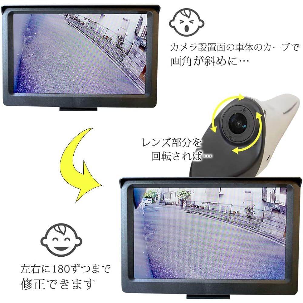 Electronic side mirror, side camera, monitor, left and right set, movable lens, side view monitor, 5 inch monitor, DC12V cigarette socket