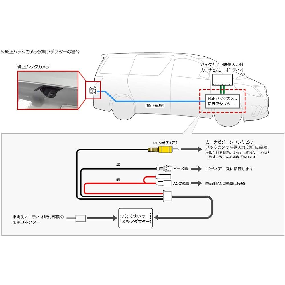 Pioneer Carrozzeria (Pioneer) Genuine Back Camera Connector Conversion Cable for Toyota/Daihatsu RD-Y201BC
