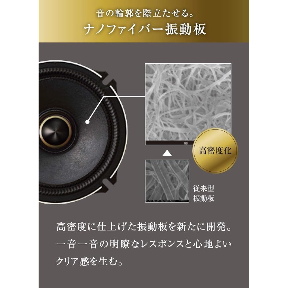 ALPINE Lift-up 3-way speaker for Alphard/Vellfire X3-710S-LUP-AV