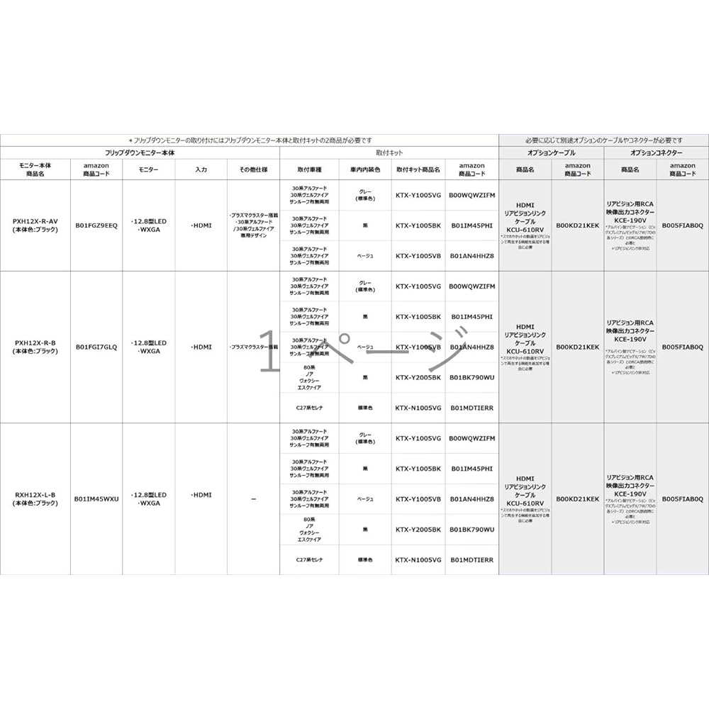 Alpine KTX-Y103VG rear vision installation kit for Alphard without sunroof (H14/5~H19/6)