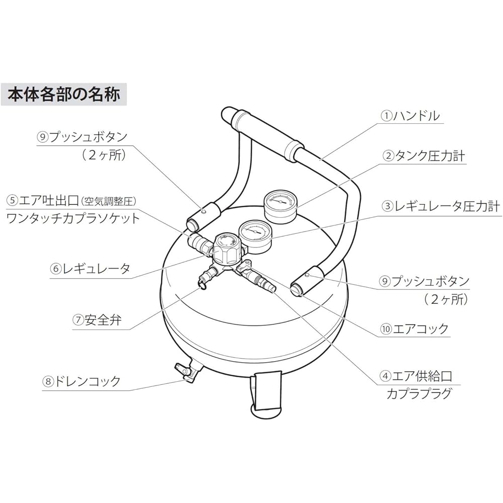 Paok Air Compressor Parts Spare Tank 8L ST-8PA