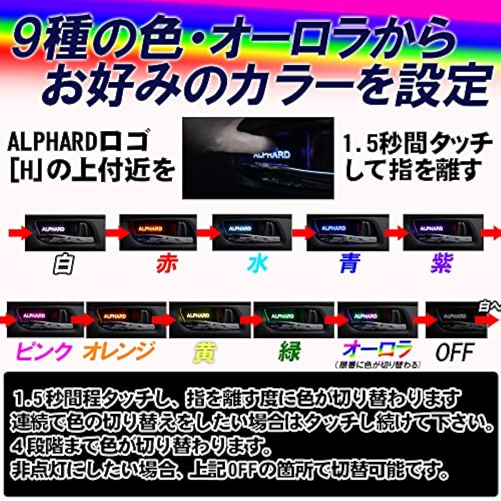 Alphard 30 series exclusive inner handle LED illumination light 9 color switching version Ver.2.0