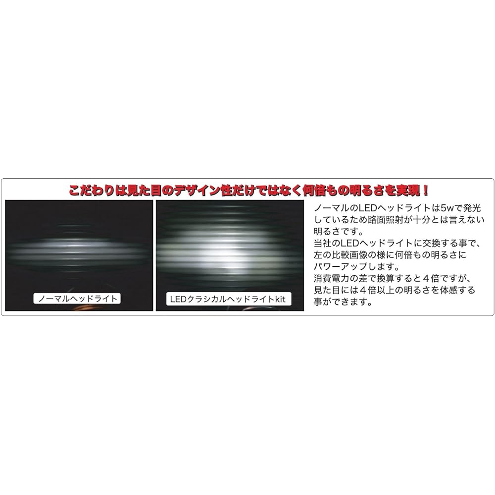 PROTEC LBH-H02 LED Classical Headlight Kit 12v20w 3000k '18~Cub 110 (JA44) 63005-30