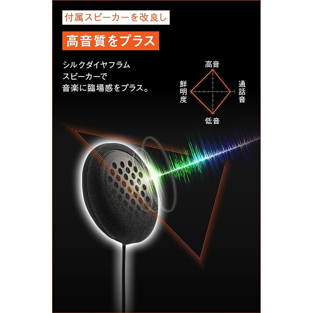 Daytona Motorcycle Intercom 6-Person Call Bluetooth Communication Distance 1000m Speaker DT-01+ (DT-O-One Plus) Set of 1 with White Panel