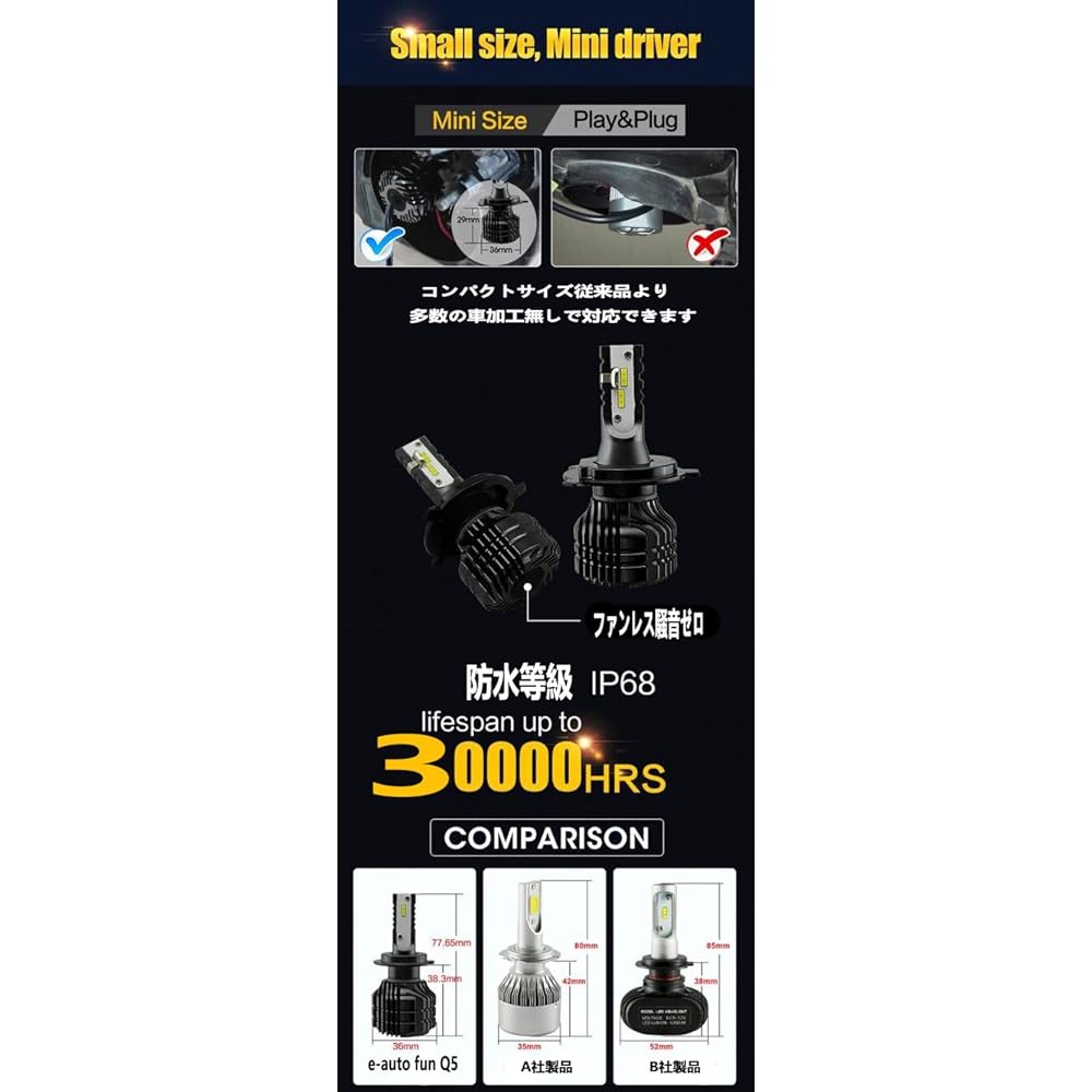 e-auto fun genuine product H3 inspection compatible car LED headlight fanless industry's most compact 25Wx2 4500LMx2 6000K DC12/24V Equipped with CSP LED chip Set of 2 2 year warranty CG-Q5CSPH3