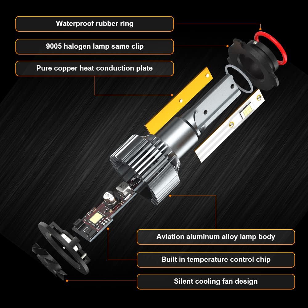 XWQHJW Toyota RAV4 Headlight LED Light Bulk 2007 2008 2009 2010 2012 2012 9005 High Beam 9006 Low Rem + H11 Fog Light Light bulb 6000K White Light Plug and Play 6 Pack