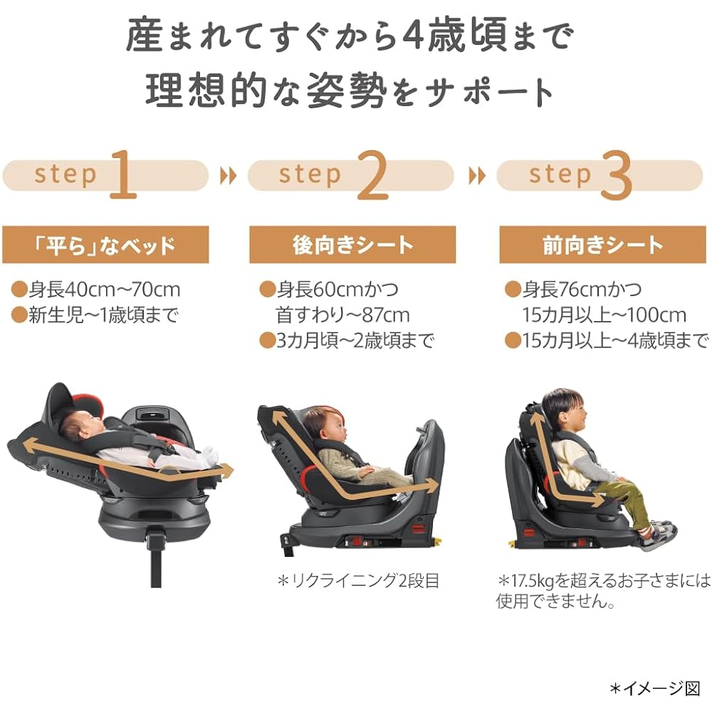 Aprica Child Seat, ISOFIX Fixed, Fradia Plus Light, From 0 Months to Around 4 Years, Rotatable, Compatible with R129 (Light Navy) 2187854