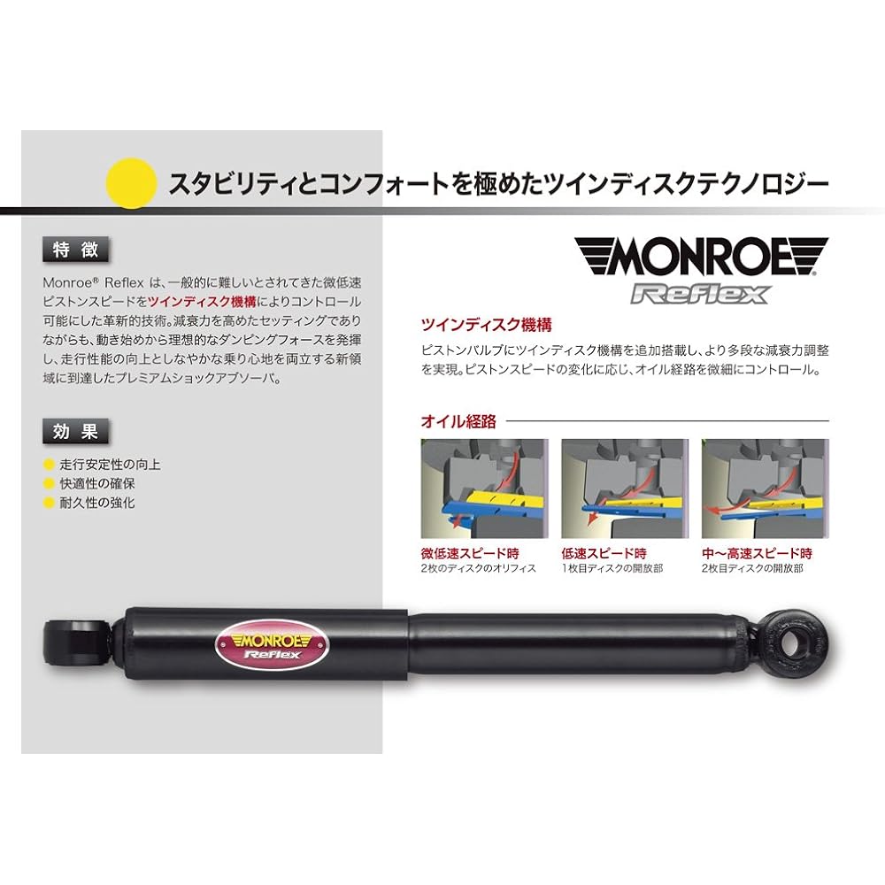 MONROE ALFAROMEO GT 2.0JTS E7101 Shock Absorber Reflex Rear (Set of 2)