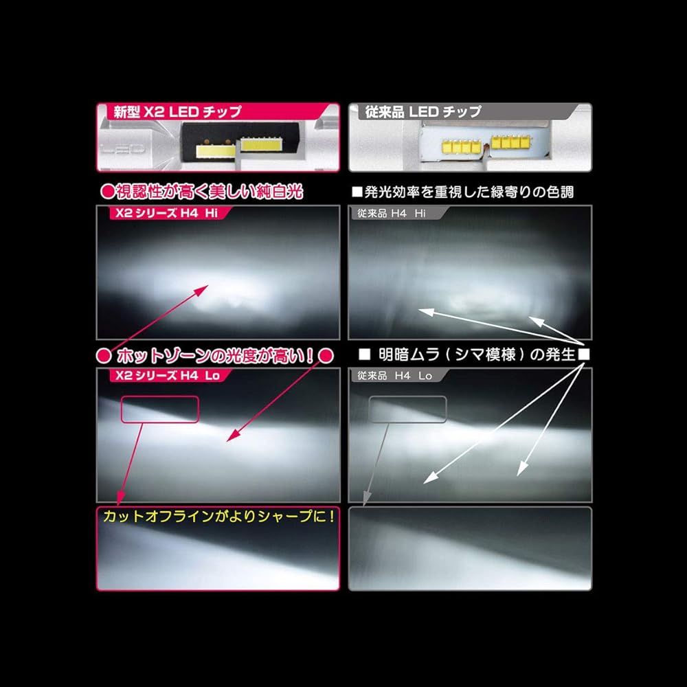 IPF Headlight LED H4 Bulbs