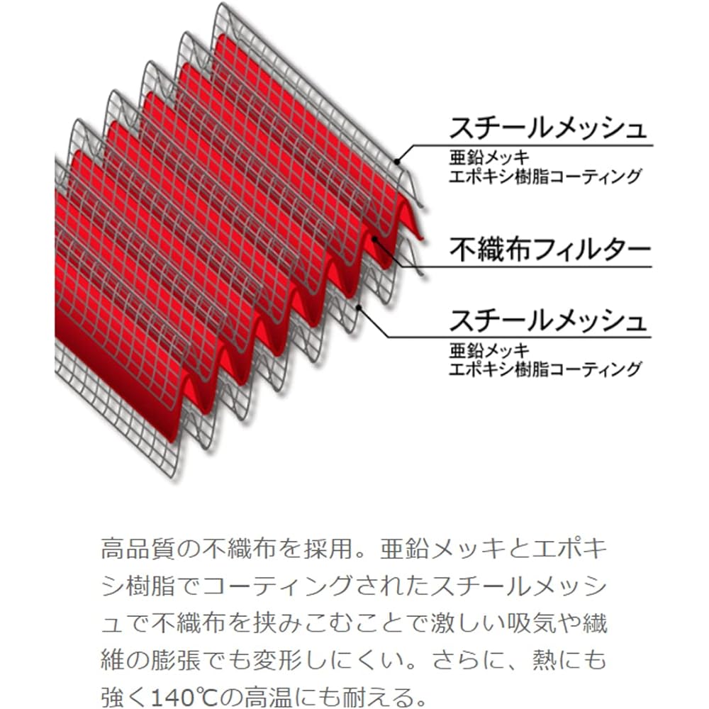 ZETA High Flow Air Filter Honda CRF250L '21-22(MD47) ZE01-0011