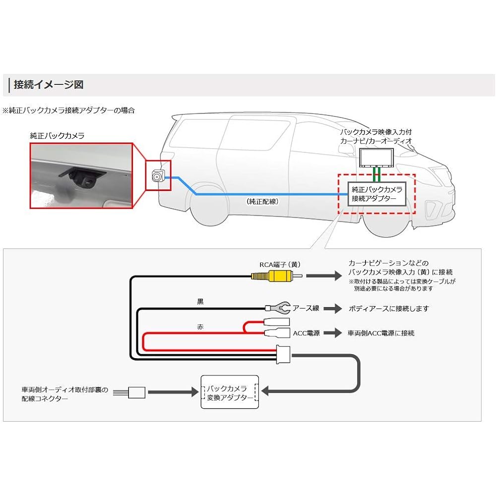 Pioneer Carrozzeria (Pioneer) Genuine Back Camera Connector Conversion Cable for Honda RD-H201BC