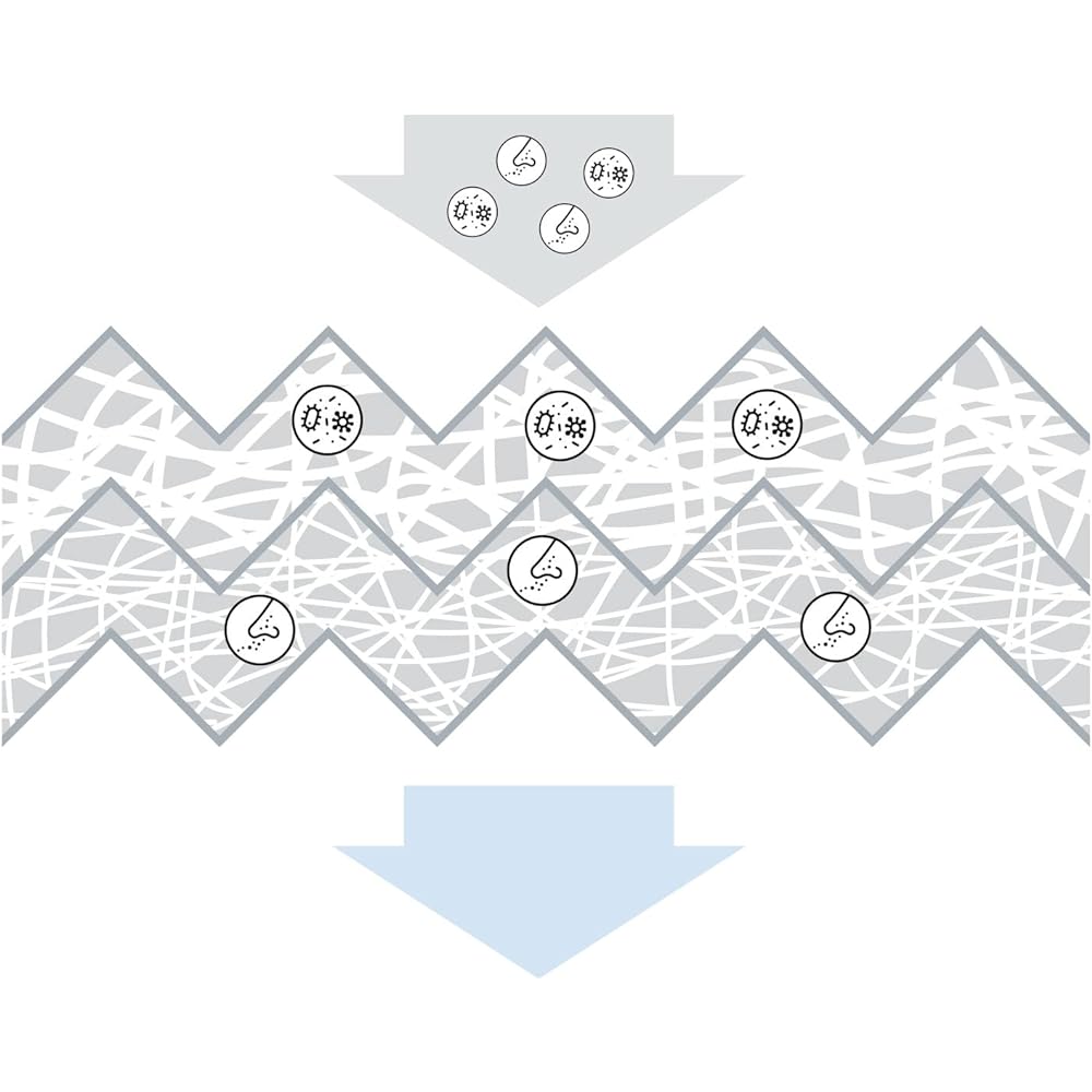 Bosch M2170 -Cabin Filter Standard