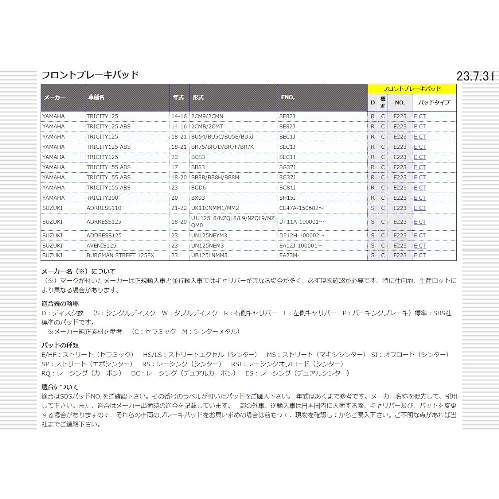 KITACO SBS Brake Pad E223 Ceramic Tricity/ABS 777-0223000